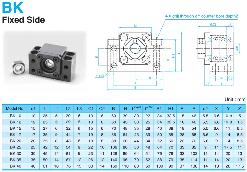 BK Ball Screw Support Unit